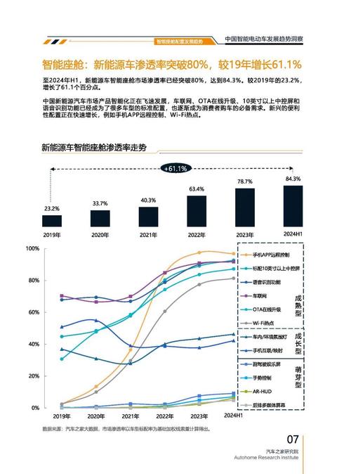 东莞企石镇蓝创海企业管理咨询起亚对未来市场的预测，名爵汽车品牌文化的传播